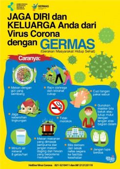 Lawan Virus Corona Dengan 5M